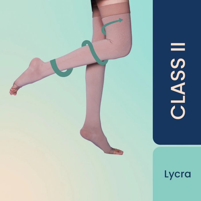 Sorgen Classique (Lycra) Medical Compression Stockings for Varicose Veins Class 2 Thigh Length in Eco-Friendly Zip Pouch. (Large)