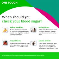 OneTouch Ultra® Test Strips™(Box of 50)