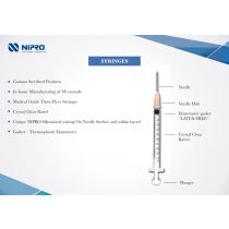 Nipro 2.5ml Syringe without needle, Box of 100