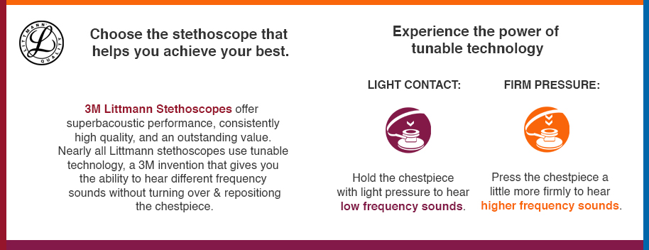 3M Littmann Stethoscope Buying guide 3M Littmann Stethoscope for high accuracy of diagnosis